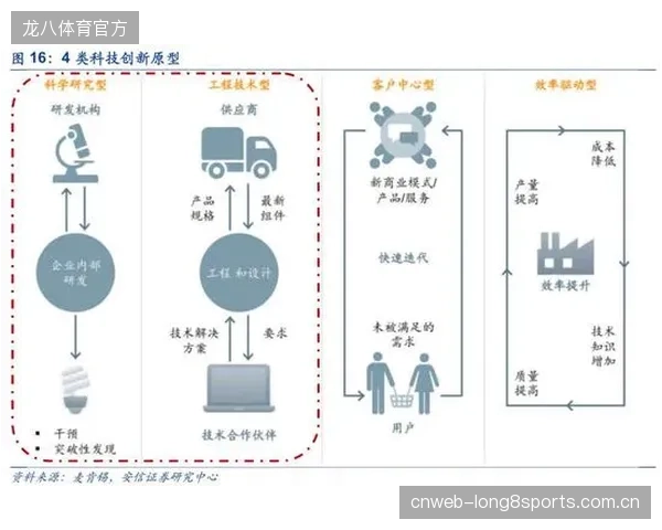 体育赛事物流正从“配套服务”演进为决定赛事等级与商业价值的核心基础设施